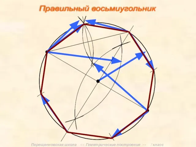 Перещепновская школа > 7 класс Правильный восьмиугольник