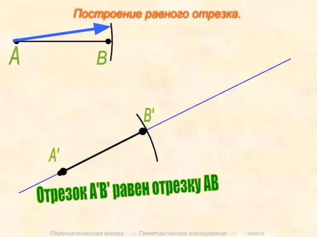 Перещепновская школа > 7 класс А В А' В' Отрезок А'B' равен