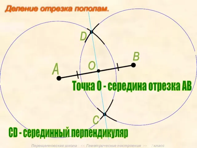 Перещепновская школа > 7 класс А В О Точка О - середина