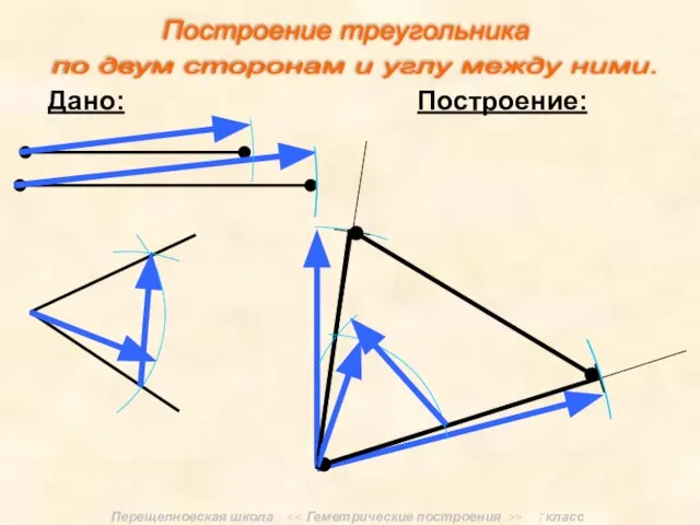Перещепновская школа > 7 класс Дано: Построение: Построение треугольника по двум сторонам и углу между ними.
