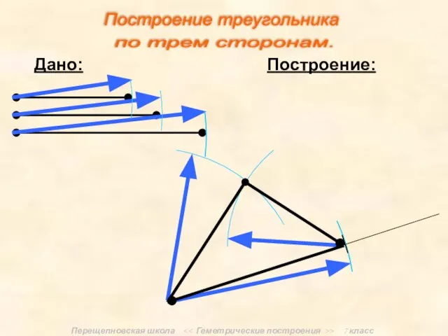Перещепновская школа > 7 класс Дано: Построение: Построение треугольника по трем сторонам.