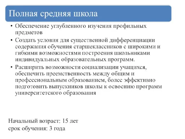 Начальный возраст: 15 лет срок обучения: 3 года