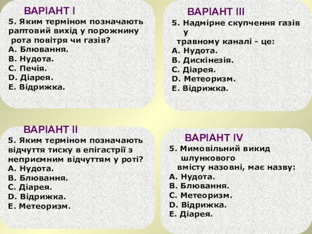 ВАРІАНТ І 5. Яким терміном позначають раптовий вихід у порожнину рота повітря