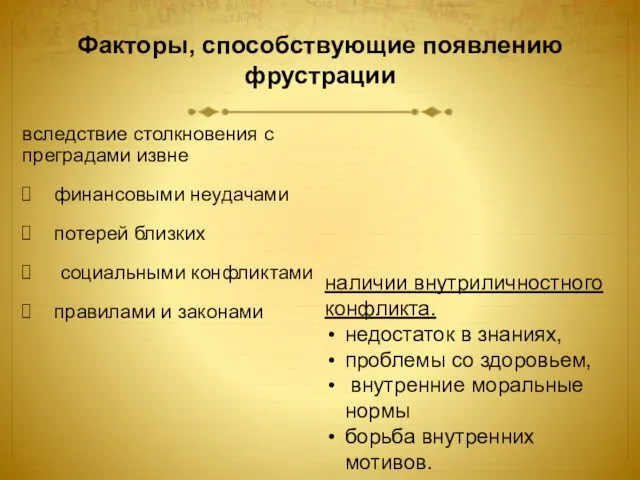 Факторы, способствующие появлению фрустрации вследствие столкновения с преградами извне финансовыми неудачами потерей