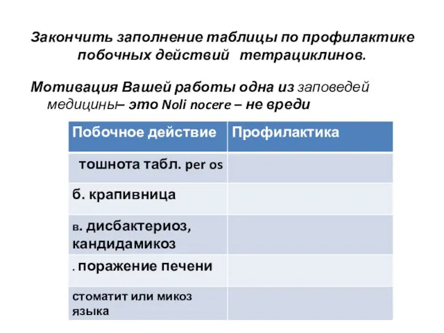 Закончить заполнение таблицы по профилактике побочных действий тетрациклинов. Мотивация Вашей работы одна