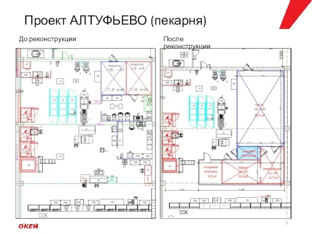 Проект АЛТУФЬЕВО (пекарня) До реконструкции После реконструкции