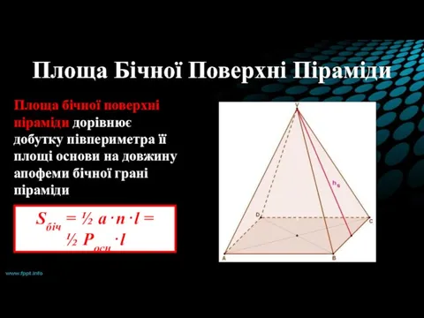 Площа Бічної Поверхні Піраміди Площа бічної поверхні піраміди дорівнює добутку півпериметра її