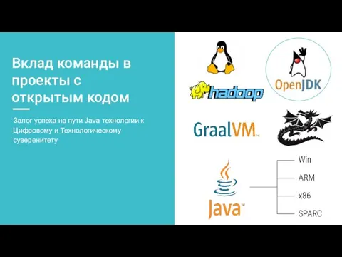 Вклад команды в проекты с открытым кодом Залог успеха на пути Java