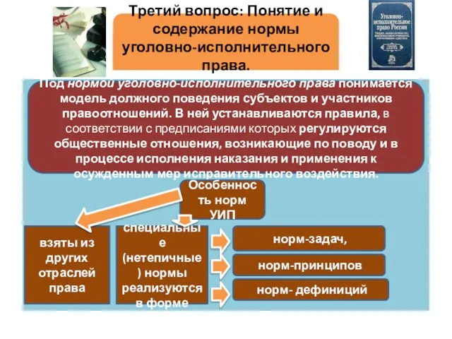 Третий вопрос: Понятие и содержание нормы уголовно-исполнительного права. Под нормой уголовно-исполнительного права