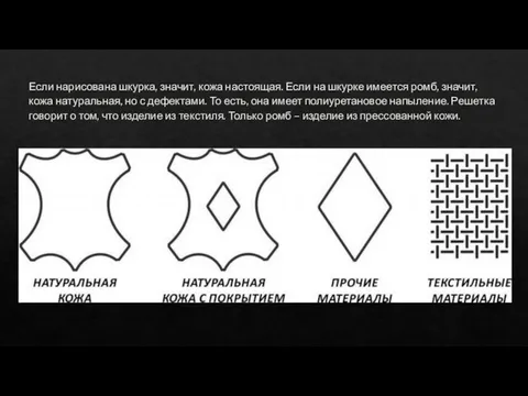 Если нарисована шкурка, значит, кожа настоящая. Если на шкурке имеется ромб, значит,