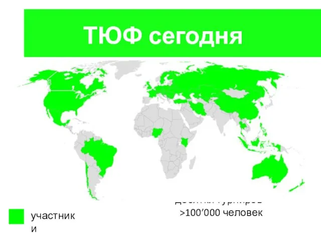 ТЮФ сегодня участники 40 стран десятки турниров >100’000 человек