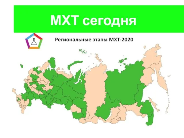 МХТ сегодня