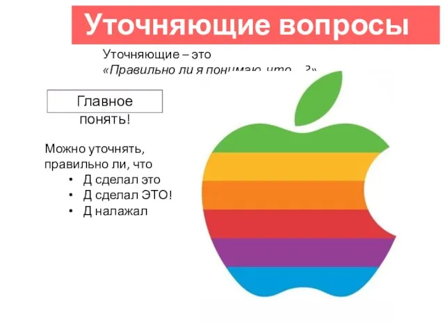 Уточняющие вопросы Уточняющие – это «Правильно ли я понимаю, что…?» Главное понять!