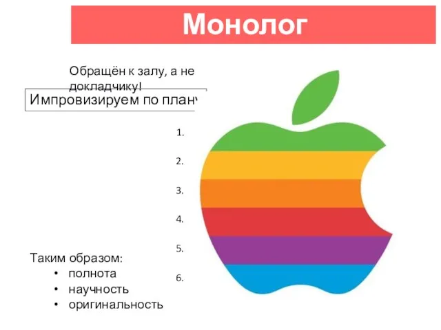 Монолог Импровизируем по плану 1. 2. 3. 4. 5. 6. Таким образом: