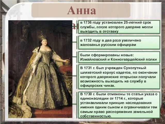 в 1732 году в два раза увеличено жалованье русским офицерам в 1736