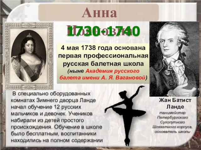 4 мая 1738 года основана первая профессиональная русская балетная школа (ныне Академия