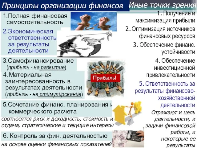 1.Полная финансовая самостоятельность 4.Материальная заинтересованность в результатах деятельности (прибыль - на стимулирование)