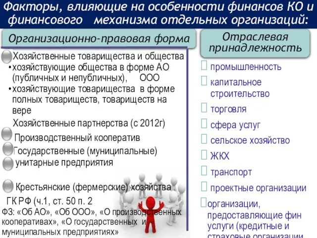 Факторы, влияющие на особенности финансов КО и финансового механизма отдельных организаций: Отраслевая