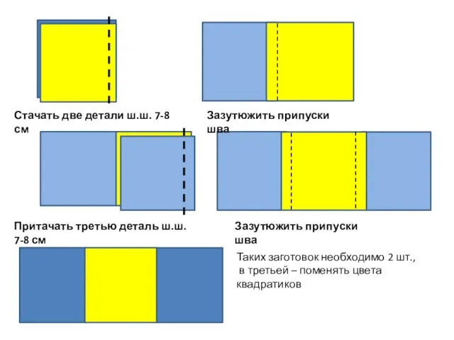 Стачать две детали ш.ш. 7-8 см Зазутюжить припуски шва Притачать третью деталь