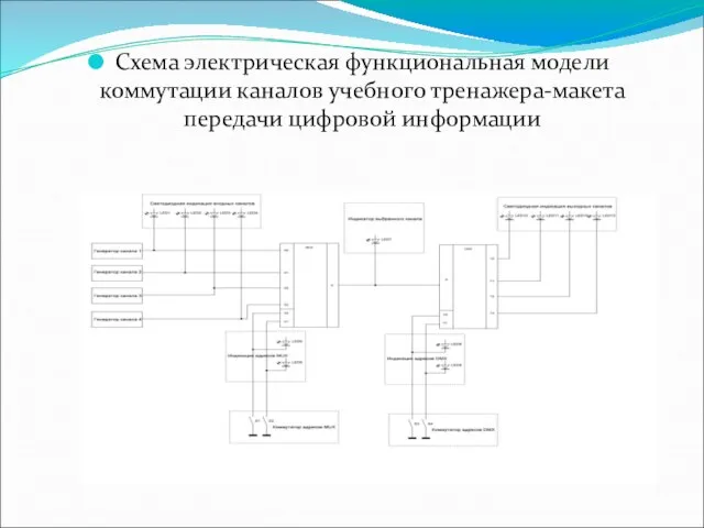 Схема электрическая функциональная модели коммутации каналов учебного тренажера-макета передачи цифровой информации