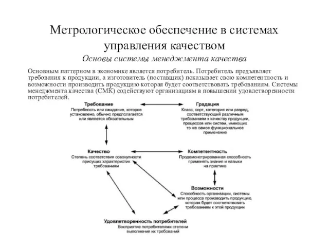 Основным паттерном в экономике является потребитель. Потребитель предъявляет требования к продукции, а