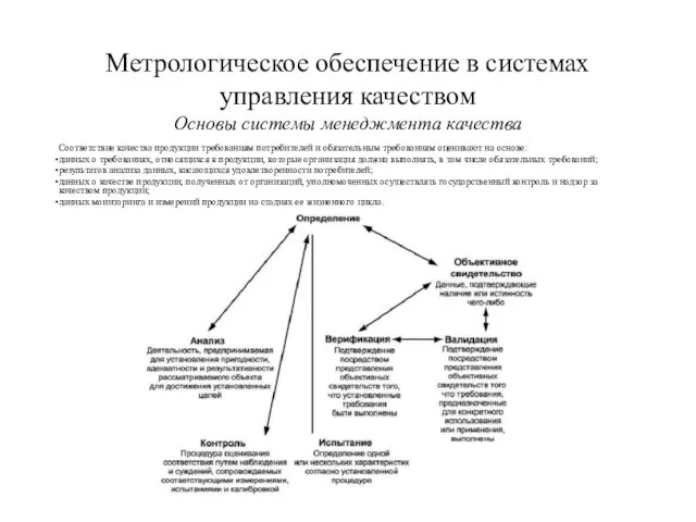 Соответствие качества продукции требованиям потребителей и обязательным требованиям оценивают на основе: данных