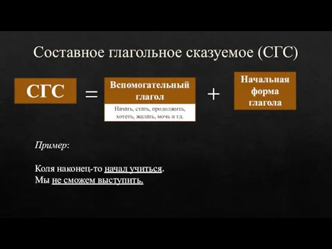 Составное глагольное сказуемое (СГС) СГС = Начальная форма глагола Вспомогательный глагол +