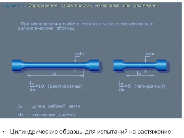 Цилиндрические образцы для испытаний на растяжение