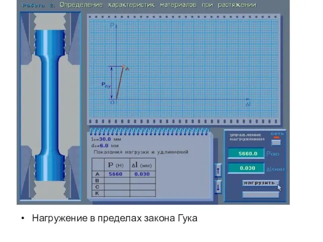 Нагружение в пределах закона Гука