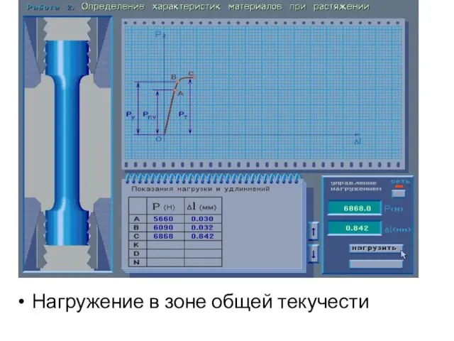 Нагружение в зоне общей текучести