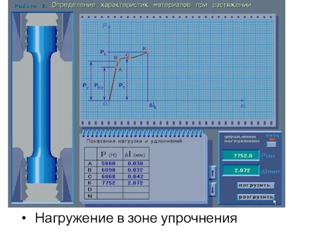 Нагружение в зоне упрочнения