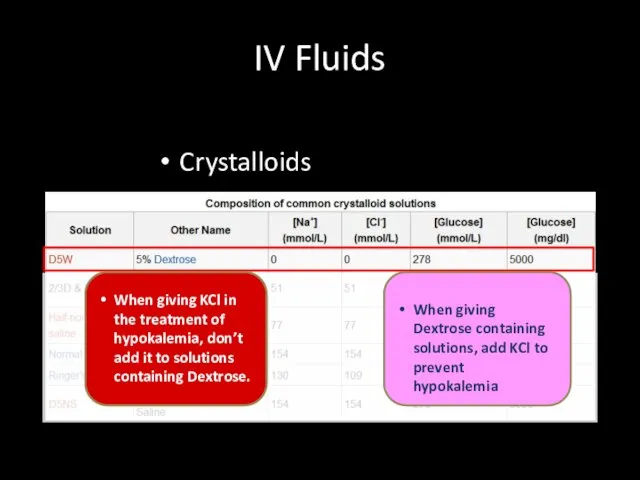 • Don’t give potassium therapy with Dextrose containing solutions IV Fluids Crystalloids