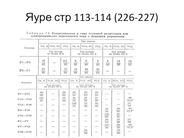 Яуре стр 113-114 (226-227)