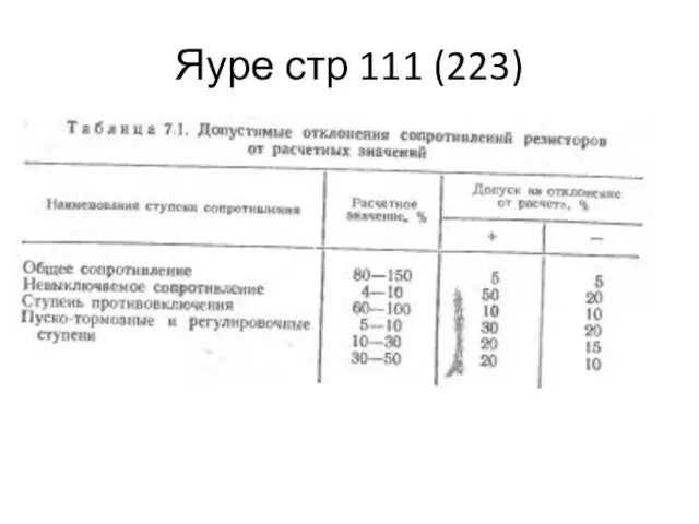 Яуре стр 111 (223)