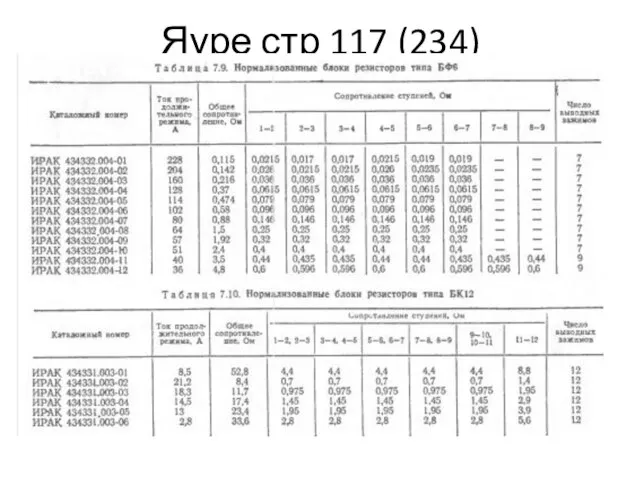 Яуре стр 117 (234)