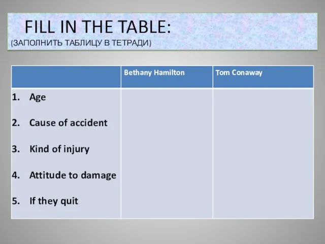 FILL IN THE TABLE: (ЗАПОЛНИТЬ ТАБЛИЦУ В ТЕТРАДИ)