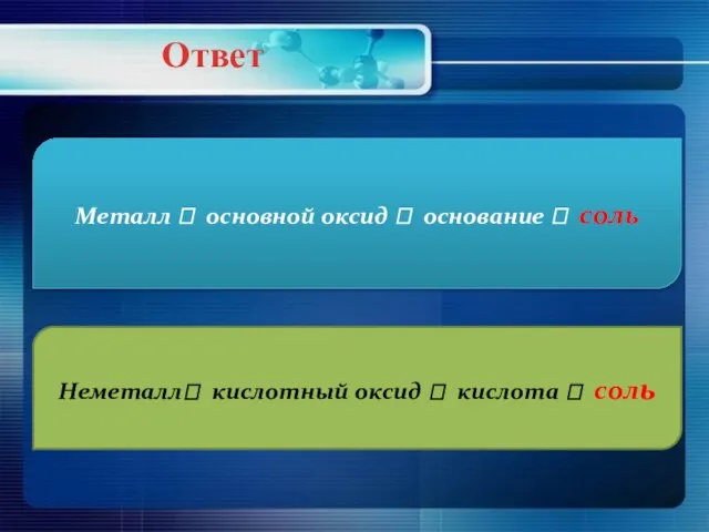 Ответ Металл ? основной оксид ? основание ? соль Неметалл? кислотный оксид ? кислота ? соль