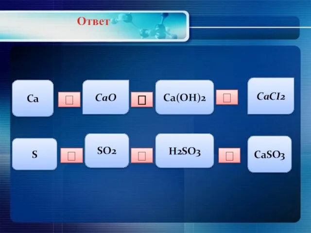 Ca ? CaO CaCI2 ? Ответ S ? SO2 H2SO3 Ca(OH)2 CaSO3 ? ? ?