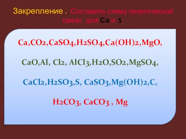 Ca,CO2,CaSO4,H2SO4,Ca(OH)2,MgO, CaO,Al, Cl2, AlCl3,H2O,SO2,MgSO4, CaCl2,H2SO3,S, CaSO3,Mg(OH)2,C, H2CO3, CaCO3 , Mg Закрепление .