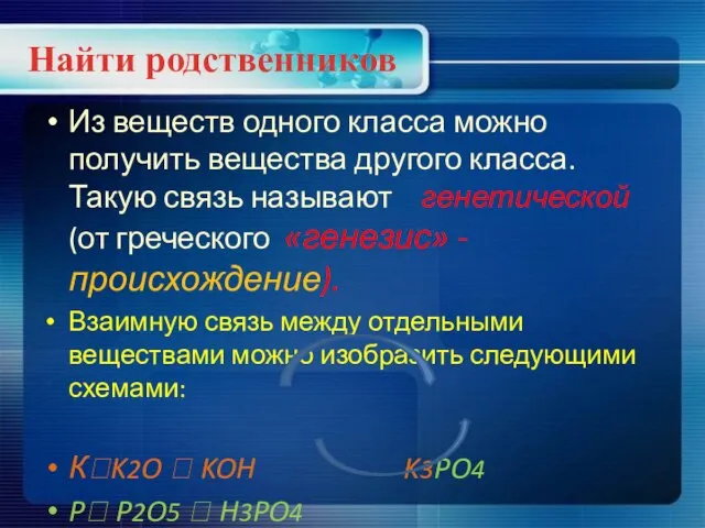 Найти родственников Из веществ одного класса можно получить вещества другого класса. Такую