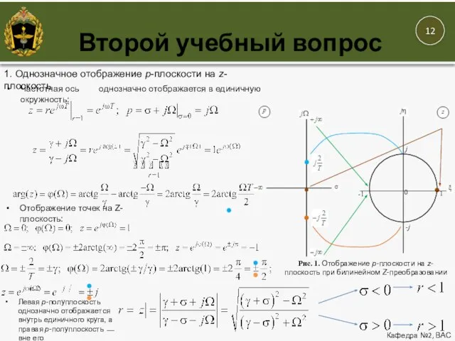 Второй учебный вопрос Кафедра №2, ВАС 1. Однозначное отображение p-плоскости на z-плоскость