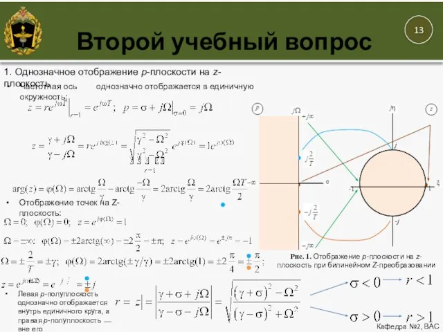 Второй учебный вопрос Кафедра №2, ВАС 1. Однозначное отображение p-плоскости на z-плоскость