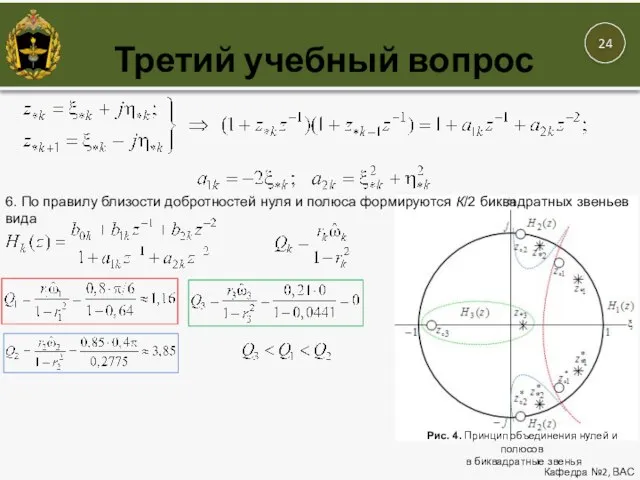 Третий учебный вопрос Кафедра №2, ВАС Рис. 4. Принцип объединения нулей и