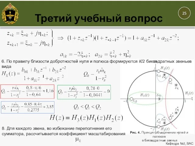 Третий учебный вопрос Кафедра №2, ВАС Рис. 4. Принцип объединения нулей и