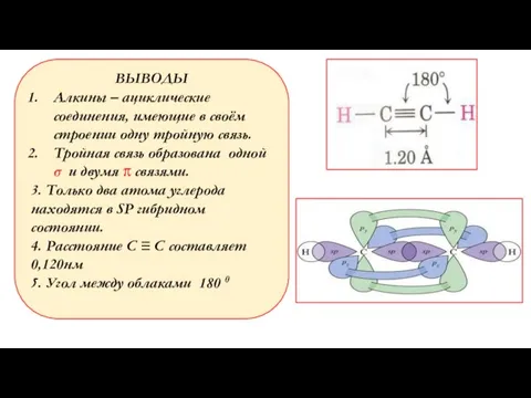 ВЫВОДЫ Алкины – ациклические соединения, имеющие в своём строении одну тройную связь.
