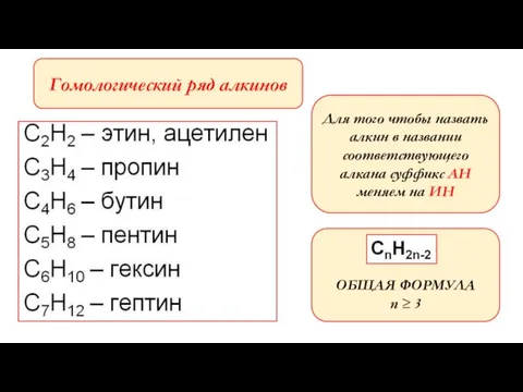 Гомологический ряд алкинов Для того чтобы назвать алкин в названии соответствующего алкана