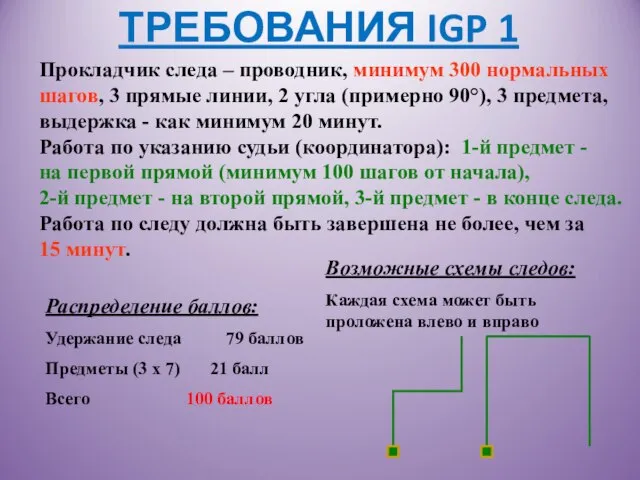 ТРЕБОВАНИЯ IGP 1 Прокладчик следа – проводник, минимум 300 нормальных шагов, 3