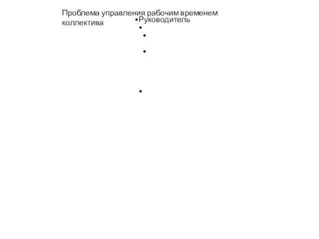 Проблема управления рабочим временем коллектива Руководитель