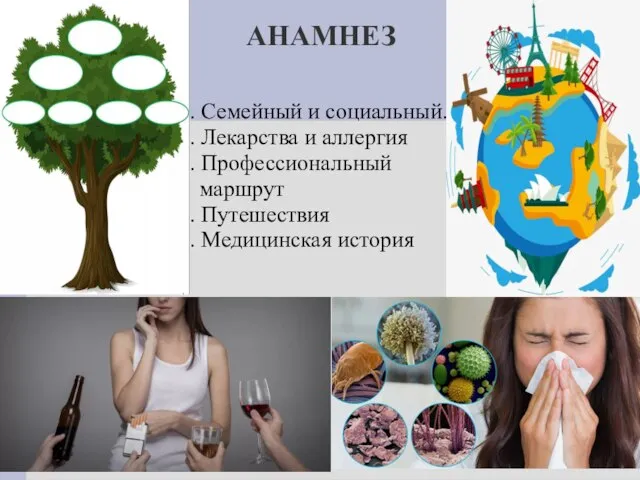 АНАМНЕЗ 1. Семейный и социальный. 2. Лекарства и аллергия 3. Профессиональный маршрут