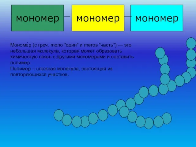 мономер мономер мономер Мономе́р (с греч. mono "один" и meros "часть") —